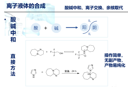 纈氨酸乙酯雙三氟甲基磺酰亞胺[ValC2][Tf2N]